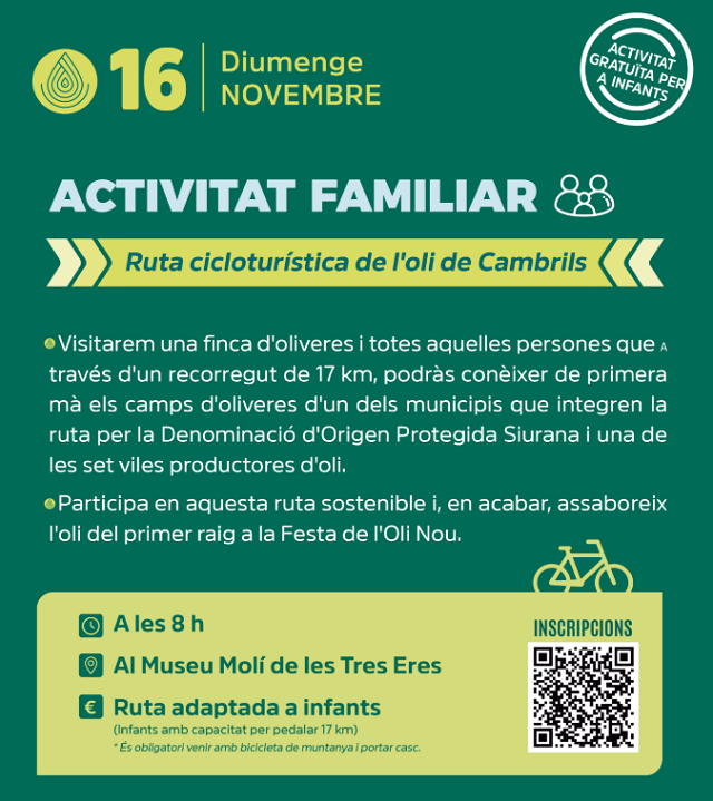 Jornadas del aceite nuevo de Cambrils 2025